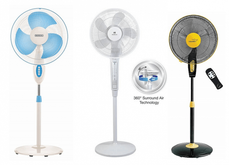 10 Best Pedestal Fans in India 2024