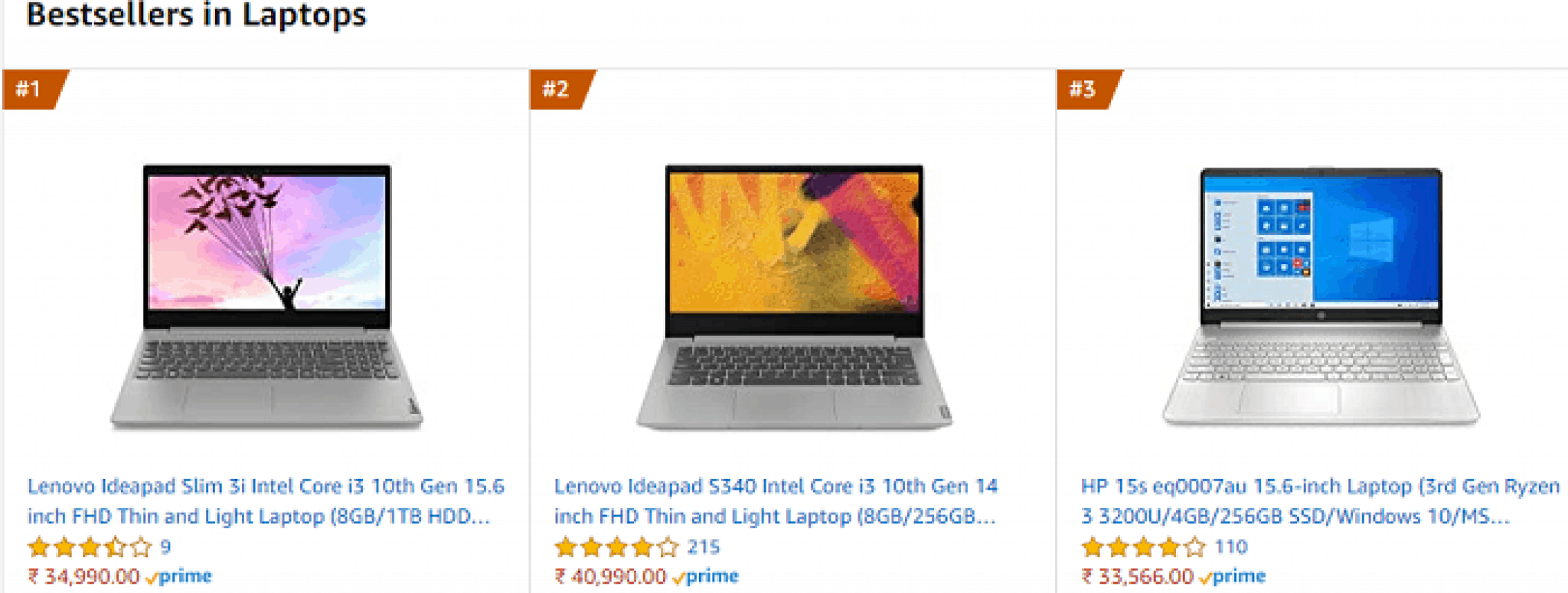 10 Best Laptops Under Rs 35 000 in India April 2021 