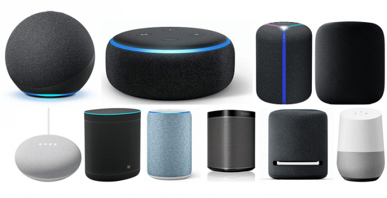 Top 12 Smart Speakers for Smart Homes in India